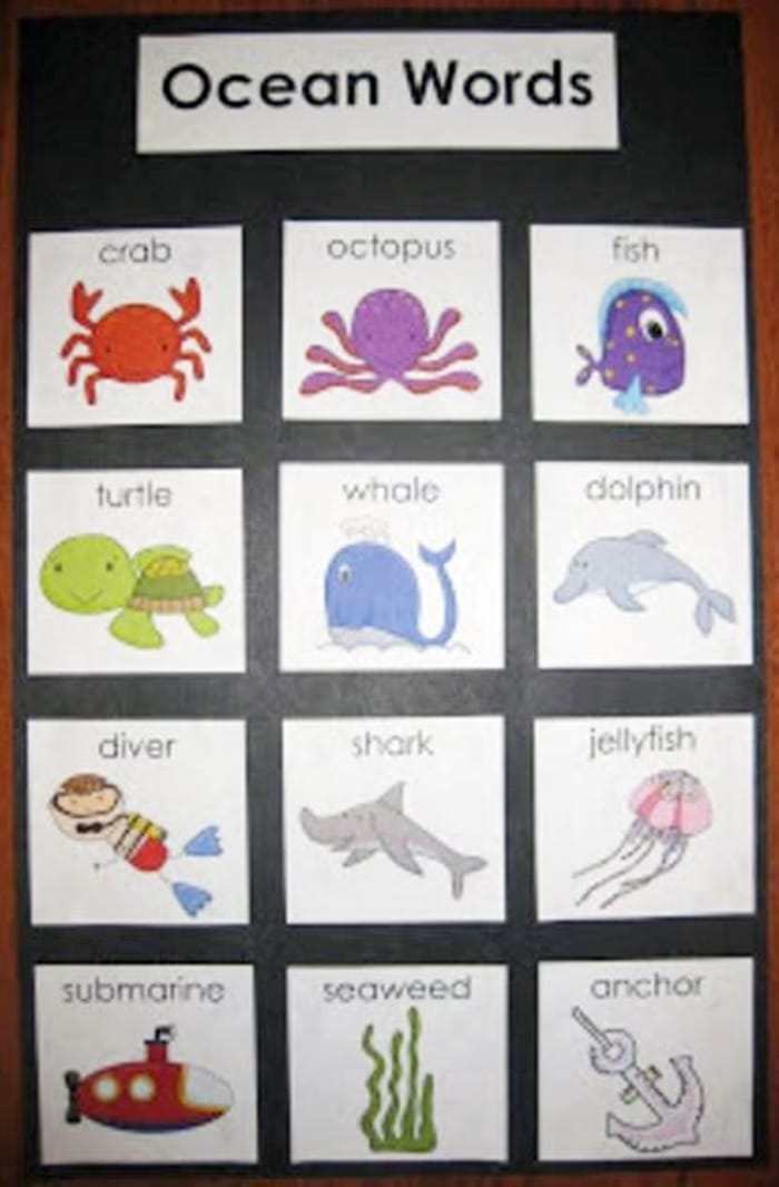 11 Free Themed Writing Center Posters - ocean words,community helpers, insects