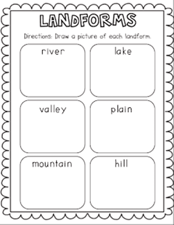 21 Landforms for Kids Activities and Lesson Plans - Landforms Freebie - Teach Junkie 21 Landforms for Kids Activities and Lesson Plans -Landforms Freebie - Teach Junkie
