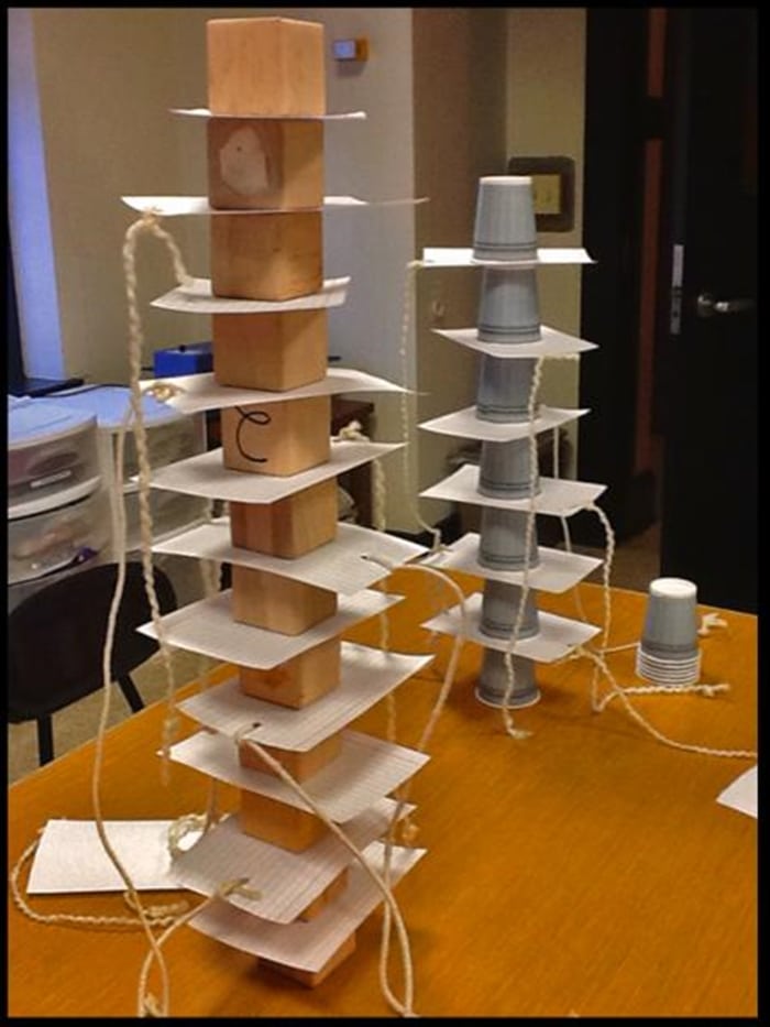 24 Elementary Force and Motion Experiments and Activities -Explore Newton's first law