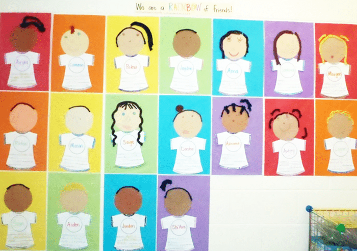 Building a Classroom Community from the Very First Day