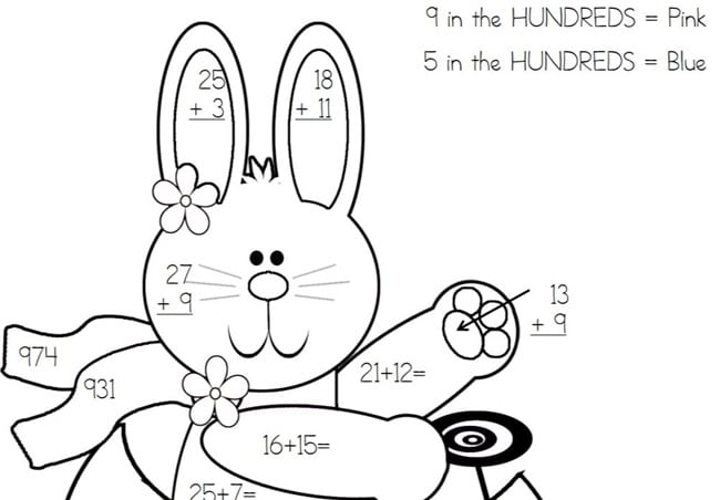 Bunnies A Go Go, Place Value - Teach Junkie