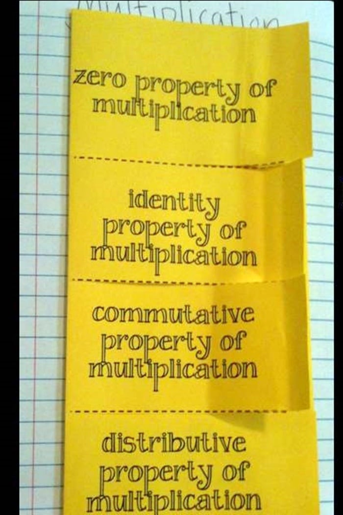 Properties of Multiplication Foldables FREEBIE