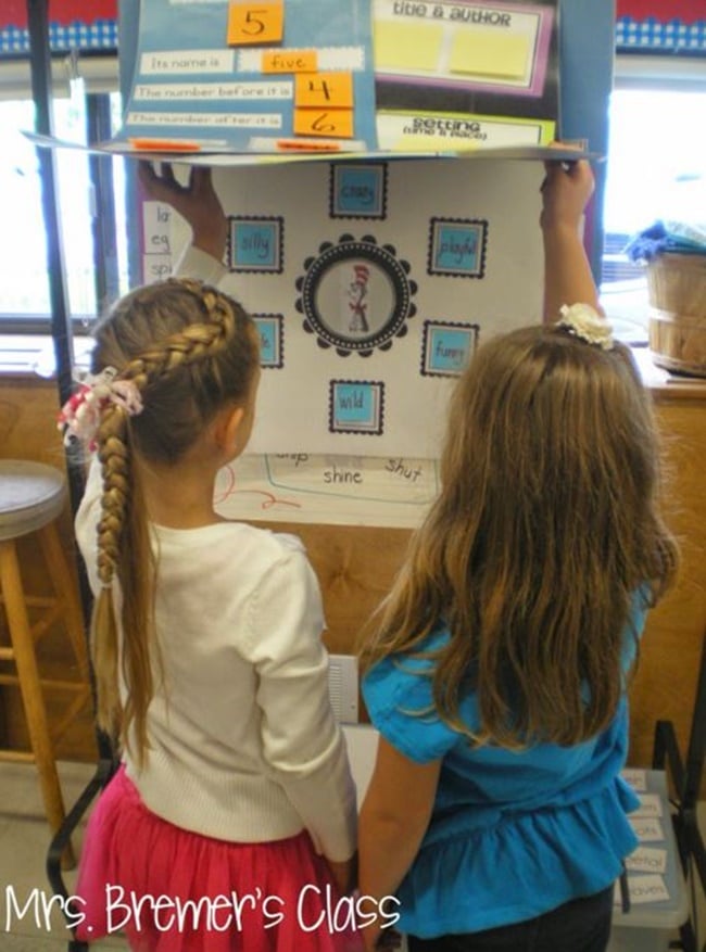 Slim Anchor Chart Storage - Teach Junkie