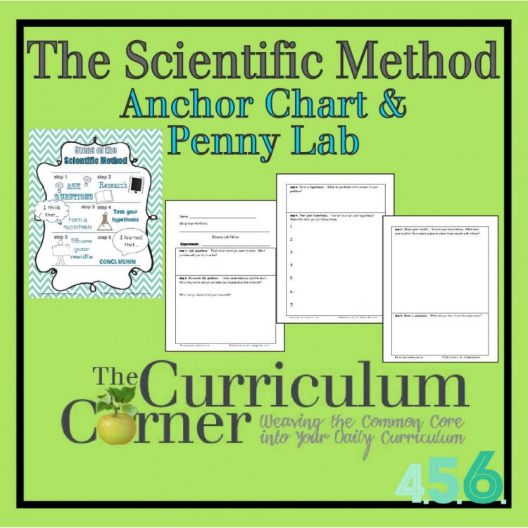 Free Scientific Method Penny Lesson Plan - Teach Junkie
